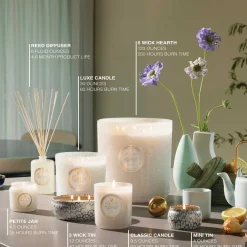 Italian Bellini|Voluspa