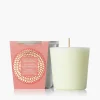 Kalahari Watermelon|Voluspa Hot